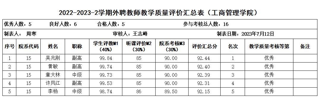 QQ截图20230712164349.jpg