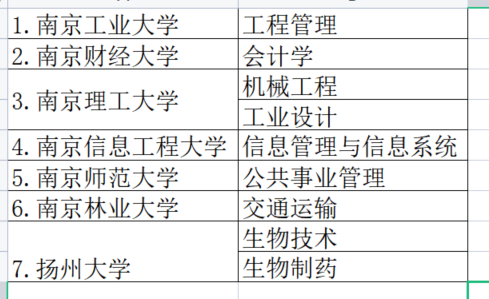 大数据与会计专业介绍