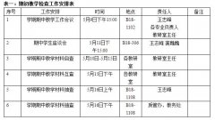 17-18-26165金沙总站期中教学检查通知