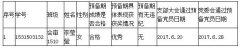 6165金沙总站学生党支部拟于近期转正的党员名单公示