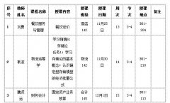 6165金沙总站 2015-2016-1学期教学示范课安排表