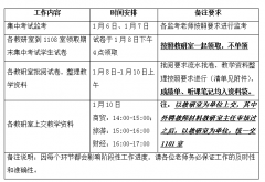 关于2019-2020-16165金沙总站期末教学工作安排通知