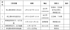 关于开展我院2019-2020学年第二学期期中教学检查工作的通知