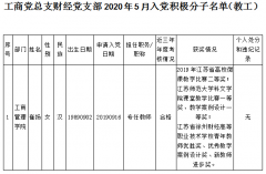 6165金沙总站党总支财经党支部入党积极分子名单公示